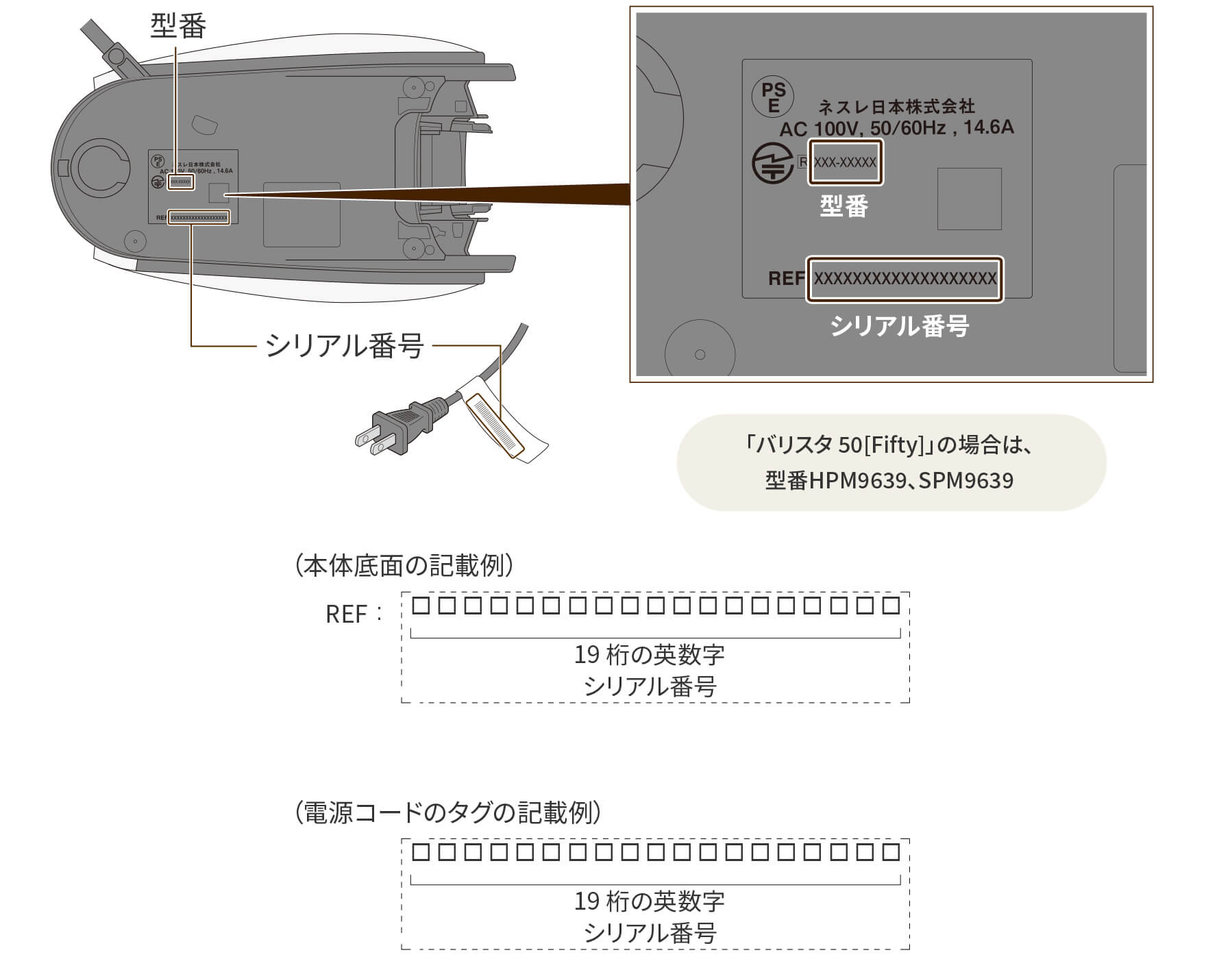 よくあるお問い合わせ・使い方（説明書）｜困ったときの安心サポート